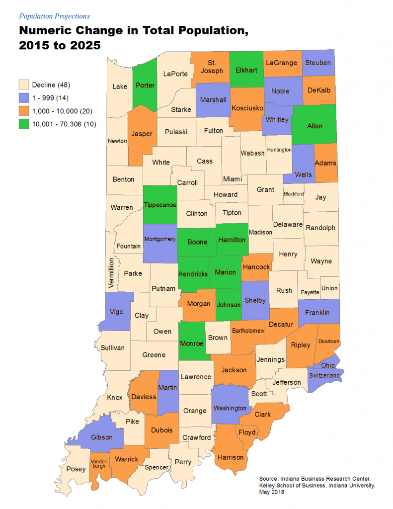 Indiana Projected Population Growth 2015-2025